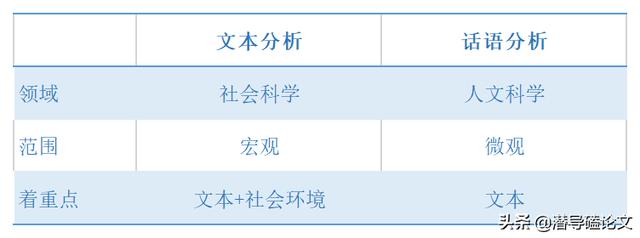 科研課題研究方法中的行動(dòng)研究法（科研課題研究方法有哪些）