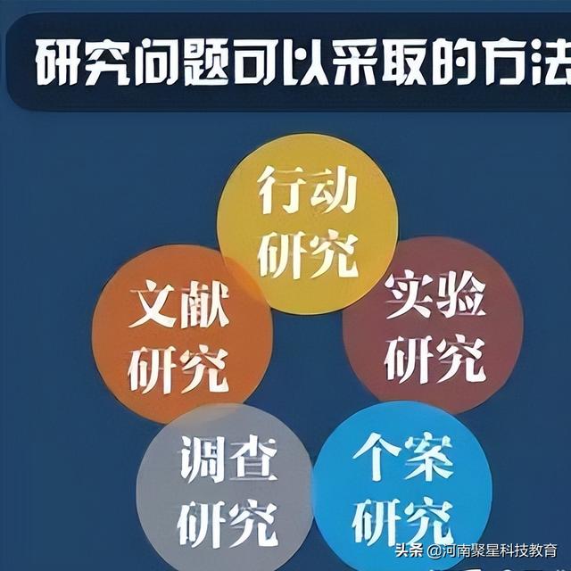 科研立項(xiàng)怎么做ppt（科研立項(xiàng)怎么做數(shù)據(jù)分析）