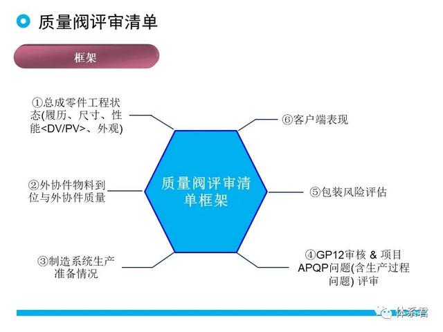 科研項(xiàng)目質(zhì)量管理的重要性（科研項(xiàng)目質(zhì)量管理存在的問題）