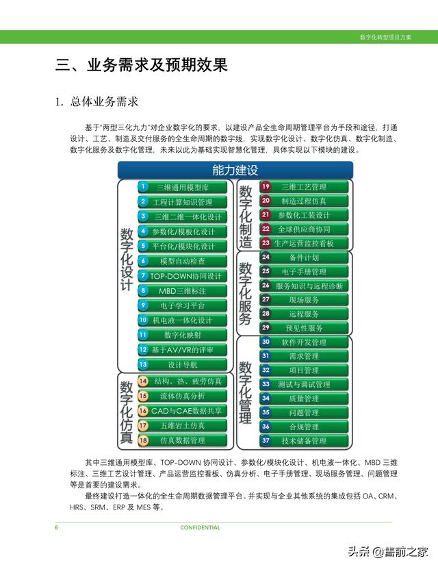 科研項(xiàng)目計(jì)劃書(shū)范文模板（護(hù)理科研項(xiàng)目計(jì)劃書(shū)）