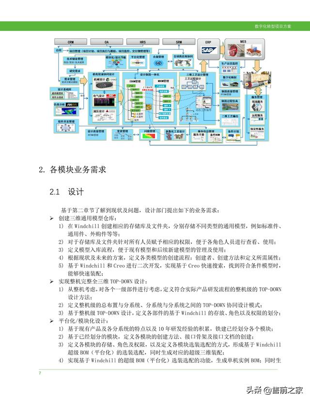 科研項(xiàng)目計(jì)劃書(shū)范文模板（護(hù)理科研項(xiàng)目計(jì)劃書(shū)）