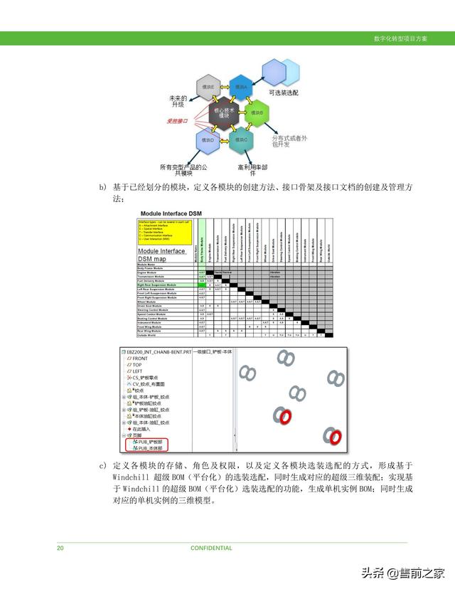 科研項(xiàng)目計(jì)劃書(shū)范文模板（護(hù)理科研項(xiàng)目計(jì)劃書(shū)）