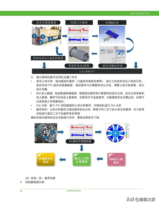 科研項(xiàng)目計(jì)劃書(shū)范文模板（護(hù)理科研項(xiàng)目計(jì)劃書(shū)）