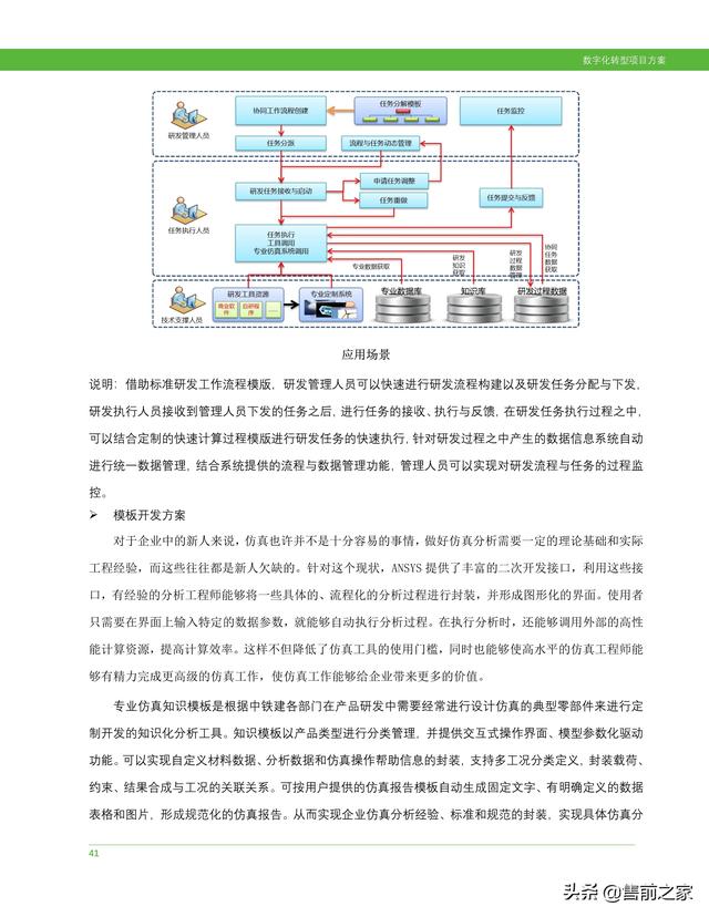 科研項(xiàng)目計(jì)劃書(shū)范文模板（護(hù)理科研項(xiàng)目計(jì)劃書(shū)）