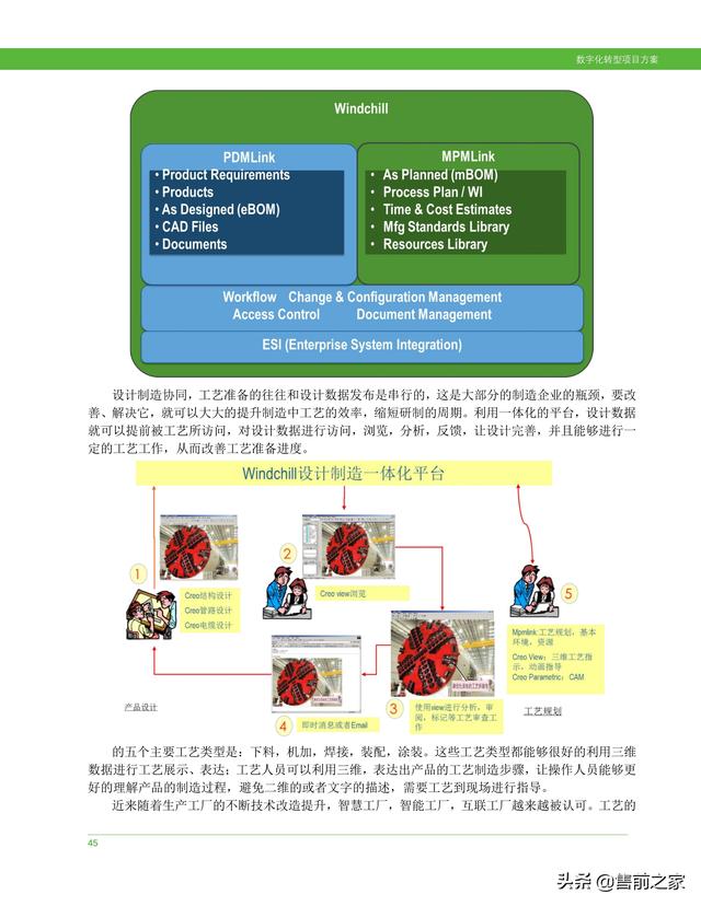 科研項(xiàng)目計(jì)劃書(shū)范文模板（護(hù)理科研項(xiàng)目計(jì)劃書(shū)）