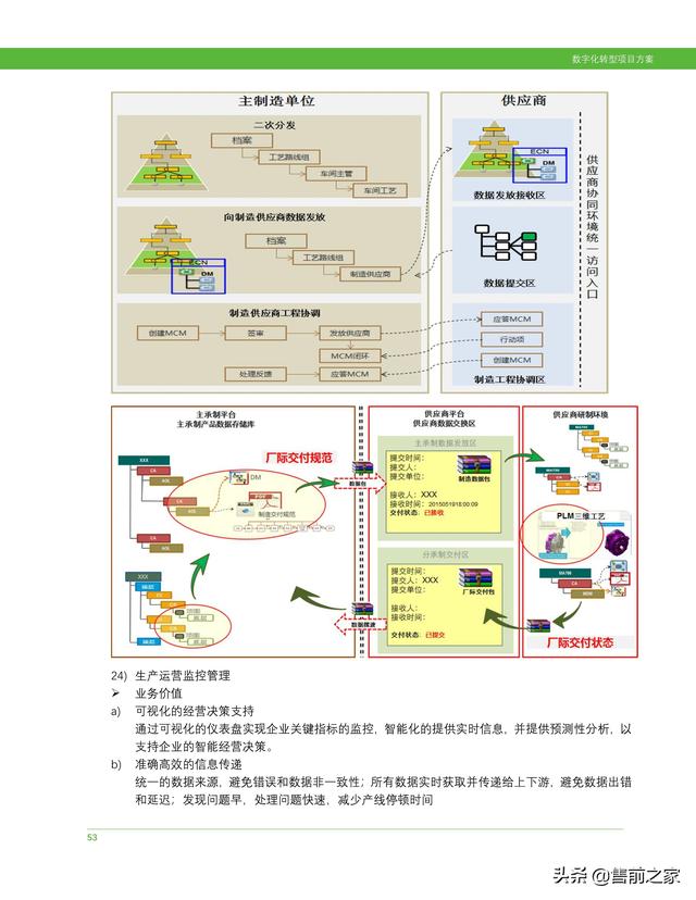 科研項(xiàng)目計(jì)劃書(shū)范文模板（護(hù)理科研項(xiàng)目計(jì)劃書(shū)）