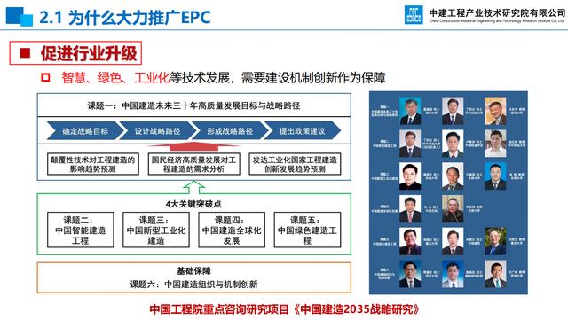 20頁(yè)EPC項(xiàng)目前期策劃及設(shè)計(jì)管理全過(guò)程要點(diǎn)，承包工程還得靠它（epc總承包項(xiàng)目前期策劃）"