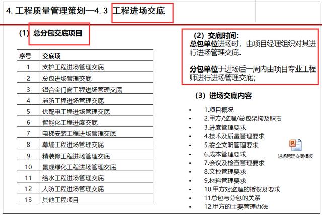 工程管理策劃實(shí)際案例分析，圖文講解詳細(xì)，可作為參考學(xué)習(xí)資料