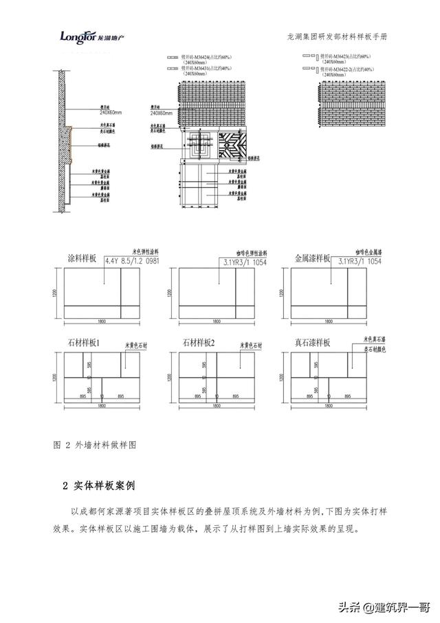 地產(chǎn)集團(tuán)項目品質(zhì)管理手冊（房地產(chǎn)項目質(zhì)量管理體系）