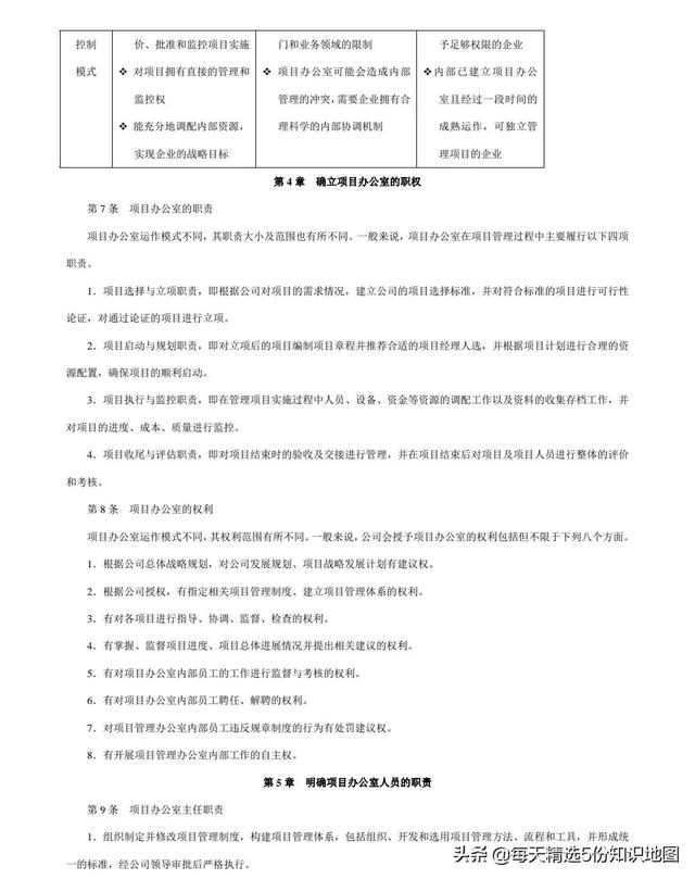 項目管理工作實用工具箱-表單模板「140頁」（項目管理工具表格）