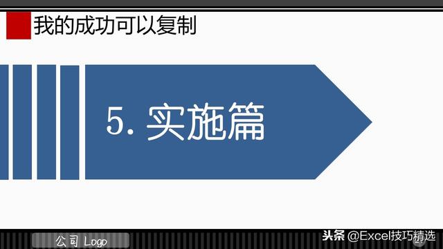 3頁的IT項(xiàng)目管理規(guī)范培訓(xùn)PPT，都是項(xiàng)目管理的成功經(jīng)驗(yàn)總結(jié)?。↖T項(xiàng)目管理ppt）"