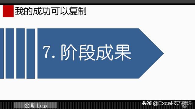 3頁的IT項(xiàng)目管理規(guī)范培訓(xùn)PPT，都是項(xiàng)目管理的成功經(jīng)驗(yàn)總結(jié)?。↖T項(xiàng)目管理ppt）"