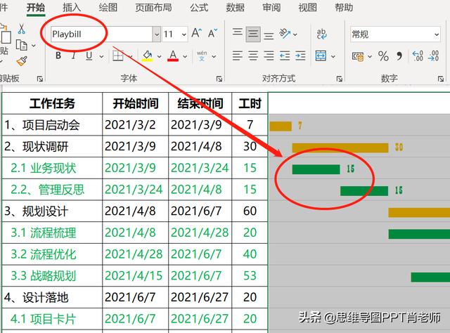 甘特圖的3種制作方法，簡(jiǎn)單高效還能自動(dòng)更新，附模板，轉(zhuǎn)發(fā)（自動(dòng)更新甘特圖制作步驟）