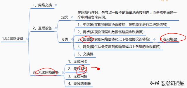 軟考信息系統(tǒng)項(xiàng)目管理師2022_信息化與信息系統(tǒng)2（2020年軟考信息系統(tǒng)項(xiàng)目管理師答案）