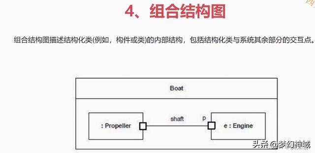 軟考信息系統(tǒng)項(xiàng)目管理師2022_信息化與信息系統(tǒng)2（2020年軟考信息系統(tǒng)項(xiàng)目管理師答案）