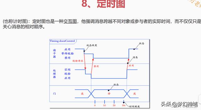 軟考信息系統(tǒng)項(xiàng)目管理師2022_信息化與信息系統(tǒng)2（2020年軟考信息系統(tǒng)項(xiàng)目管理師答案）