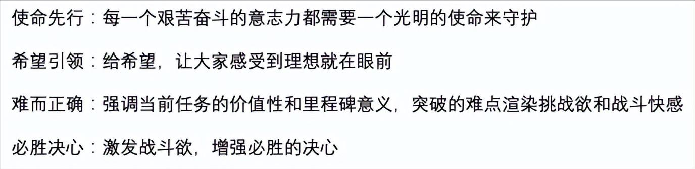 業(yè)務(wù)管理「六步法」（業(yè)務(wù)管理方法）