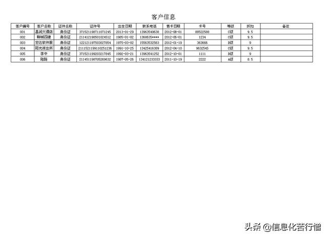 茶葉店信息化管理系統(tǒng)專業(yè)版軟件開發(fā)設計解決方案（茶葉店銷售系統(tǒng)）