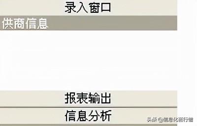 茶葉店信息化管理系統(tǒng)專業(yè)版軟件開發(fā)設計解決方案（茶葉店銷售系統(tǒng)）