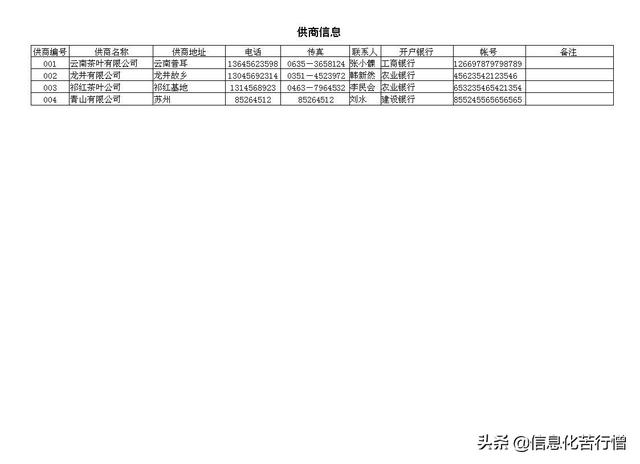 茶葉店信息化管理系統(tǒng)專業(yè)版軟件開發(fā)設計解決方案（茶葉店銷售系統(tǒng)）