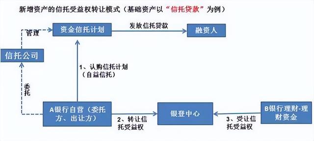 中潤資本始終認為資管行業(yè)高質(zhì)量發(fā)展的關(guān)鍵在于使命、責任及能力