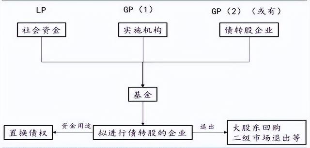 中潤資本始終認為資管行業(yè)高質(zhì)量發(fā)展的關(guān)鍵在于使命、責任及能力