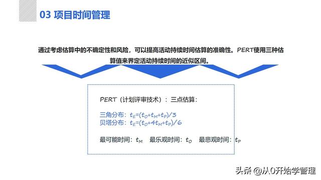 管理者必備管理工具：項(xiàng)目管理十大知識領(lǐng)域，完整版PPT（項(xiàng)目管理的主要工具）