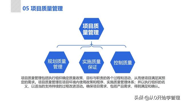 管理者必備管理工具：項(xiàng)目管理十大知識領(lǐng)域，完整版PPT（項(xiàng)目管理的主要工具）