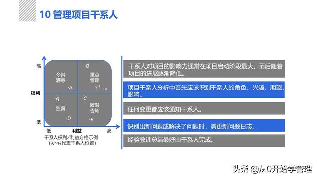 管理者必備管理工具：項(xiàng)目管理十大知識領(lǐng)域，完整版PPT（項(xiàng)目管理的主要工具）