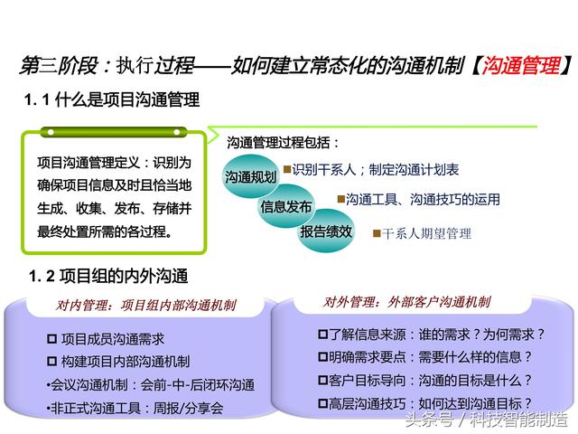 項目管理內(nèi)部培訓(xùn)資料，項目管理的五大過程和九大知識，你知道嗎