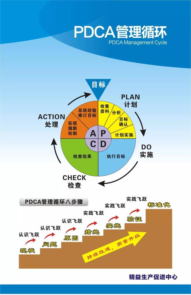 如何制定團隊管理制度流程看完你會有收獲（團隊的管理制度,流程）