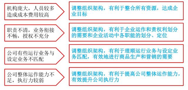 如何制定團隊管理制度流程看完你會有收獲（團隊的管理制度,流程）