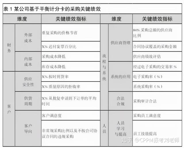 如何制定團隊管理制度流程看完你會有收獲（團隊的管理制度,流程）