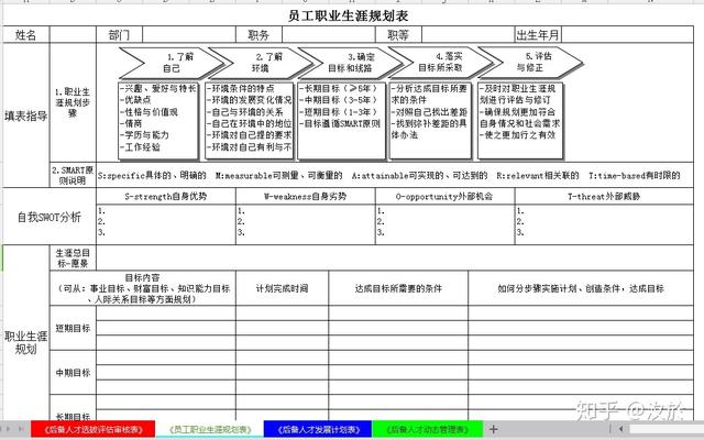 如何制定團隊管理制度流程看完你會有收獲（團隊的管理制度,流程）