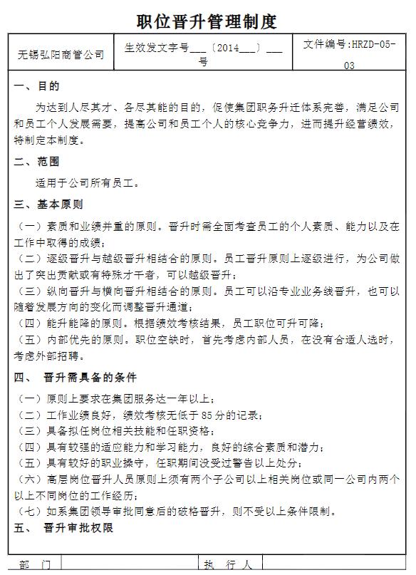 如何制定團隊管理制度流程看完你會有收獲（團隊的管理制度,流程）