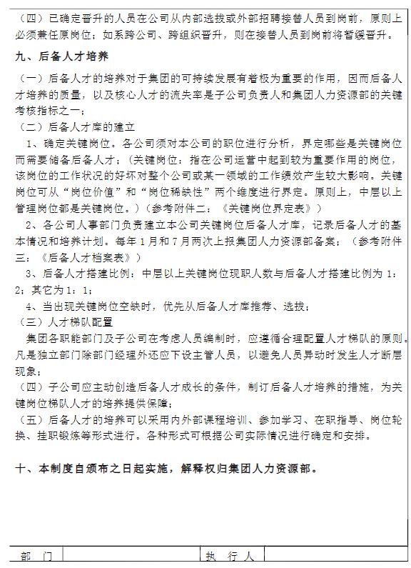 如何制定團隊管理制度流程看完你會有收獲（團隊的管理制度,流程）