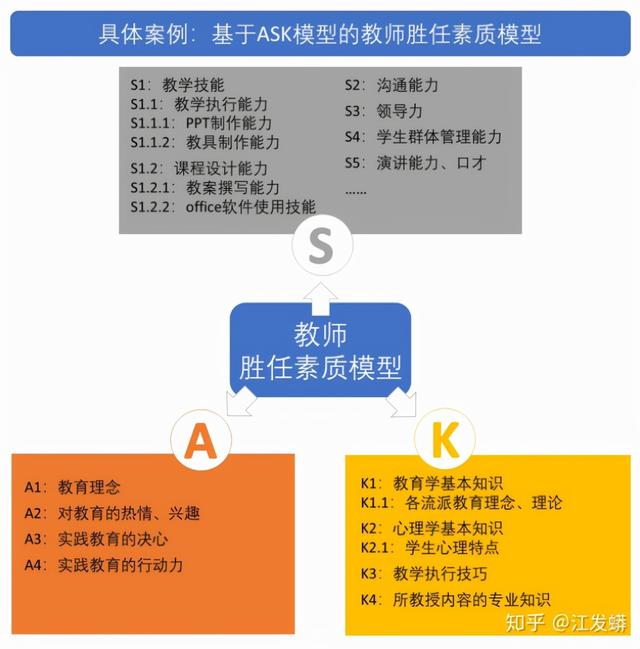 如何制定團隊管理制度流程看完你會有收獲（團隊的管理制度,流程）