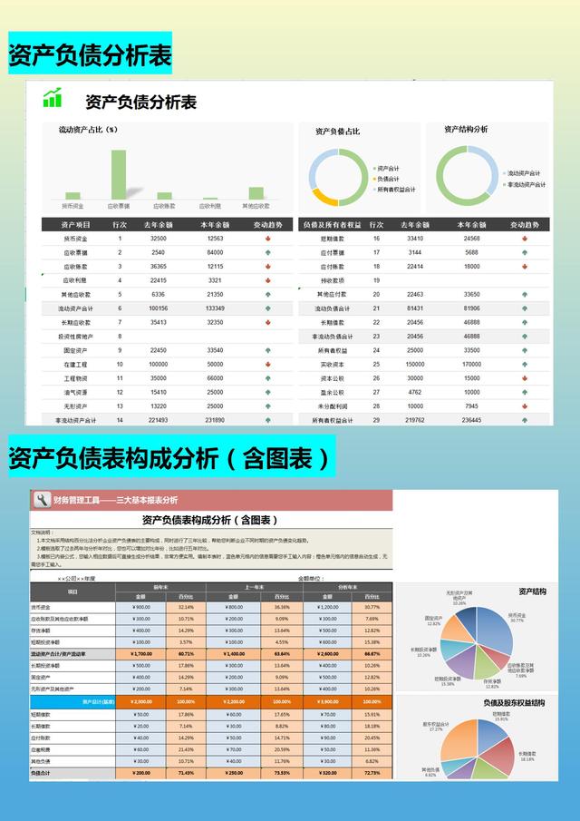 月薪1.5w的會計跳槽了，看了她交接的財務(wù)報表，才知道自己輸在哪