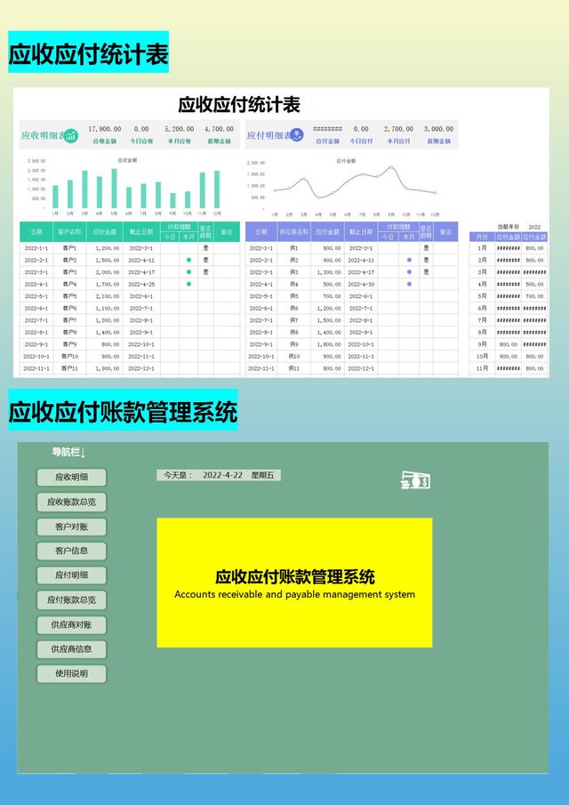 月薪1.5w的會計跳槽了，看了她交接的財務(wù)報表，才知道自己輸在哪