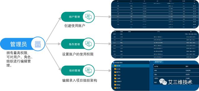 EPC工程總承包模式要怎么實(shí)行？（Epc工程總承包模式）