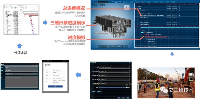 EPC工程總承包模式要怎么實(shí)行？（Epc工程總承包模式）