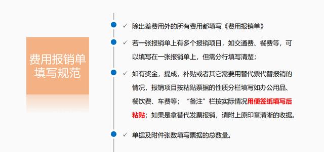 費用報銷搞不定？這套費用報銷制度及流程，是我見過最實用可行的