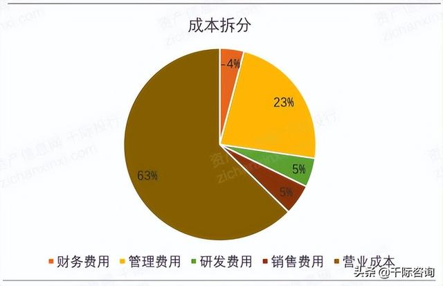 022年招投標(biāo)行業(yè)研究報(bào)告（2020中國(guó)招標(biāo)行業(yè)現(xiàn)狀）"