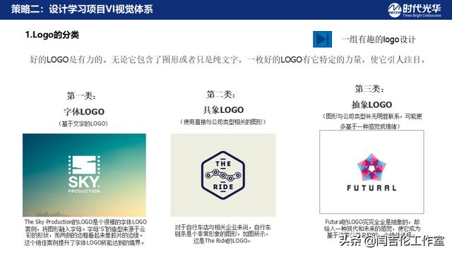 培訓項目管理中內部營銷和品牌建設的作用——以FT汽車公司為例-4