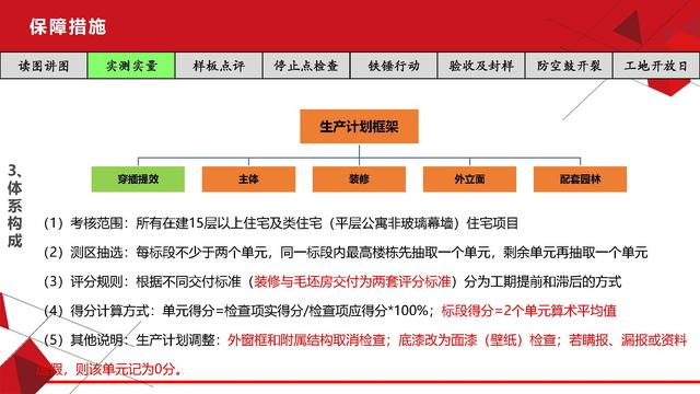 項目總視角下的工程質(zhì)量管理（工程項目質(zhì)量管理思路）