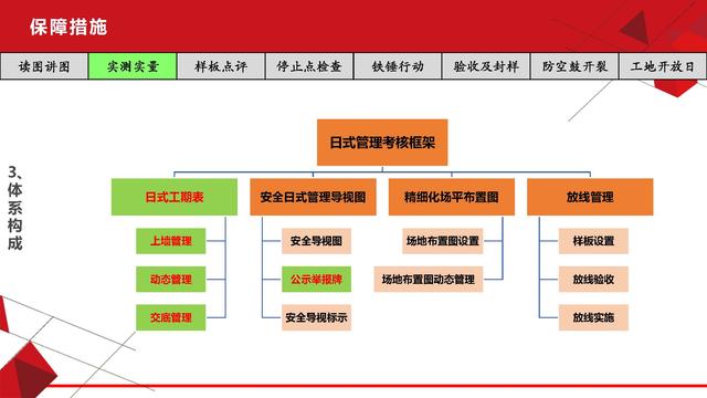 項目總視角下的工程質(zhì)量管理（工程項目質(zhì)量管理思路）