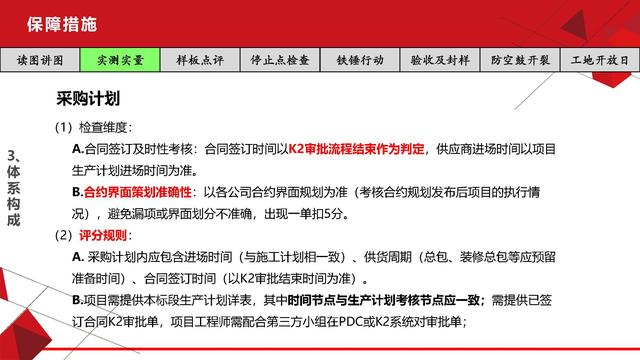 項目總視角下的工程質(zhì)量管理（工程項目質(zhì)量管理思路）