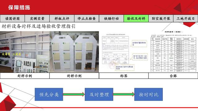 項目總視角下的工程質(zhì)量管理（工程項目質(zhì)量管理思路）