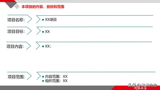 項(xiàng)目管理如何做？39頁(yè)項(xiàng)目七步法在實(shí)施過(guò)程中的應(yīng)用，系統(tǒng)全面（項(xiàng)目管理49個(gè)管理過(guò)程）