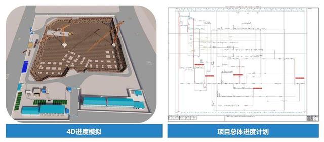 給工地裝上“智慧大腦”,助力項目履約水平提升（打造智慧工地）